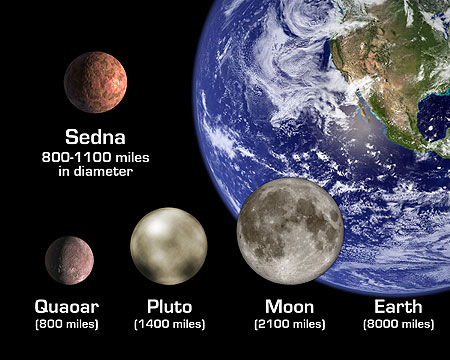 Pictures Of Earth From The Moon. Earth, the Moon